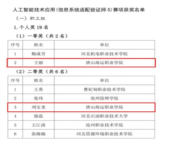 竞速体育赛事官网最新优惠新闻